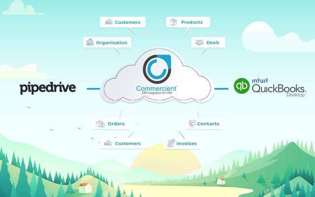 QuickBooks Desktop SYNC App Integration - Pipedrive Marketplace