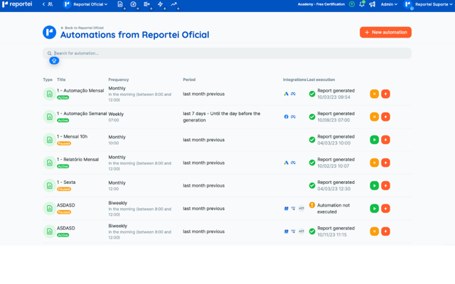 Reportei App Integration - Pipedrive Marketplace