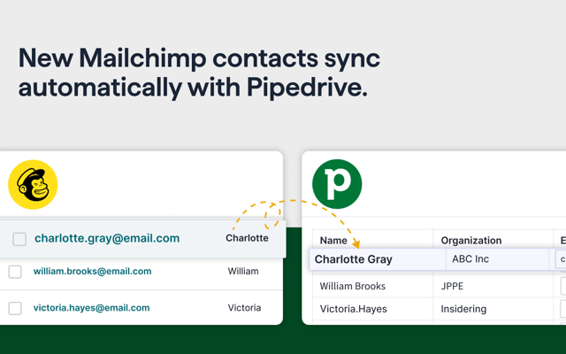 Mailchimp sync App Integration - Pipedrive Marketplace