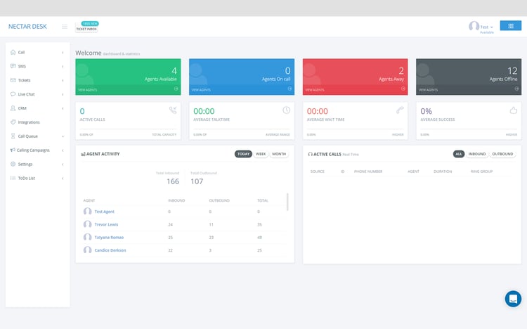 Nectar Desk App Integration - Pipedrive Marketplace