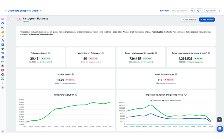 Reportei App Integration - Pipedrive Marketplace