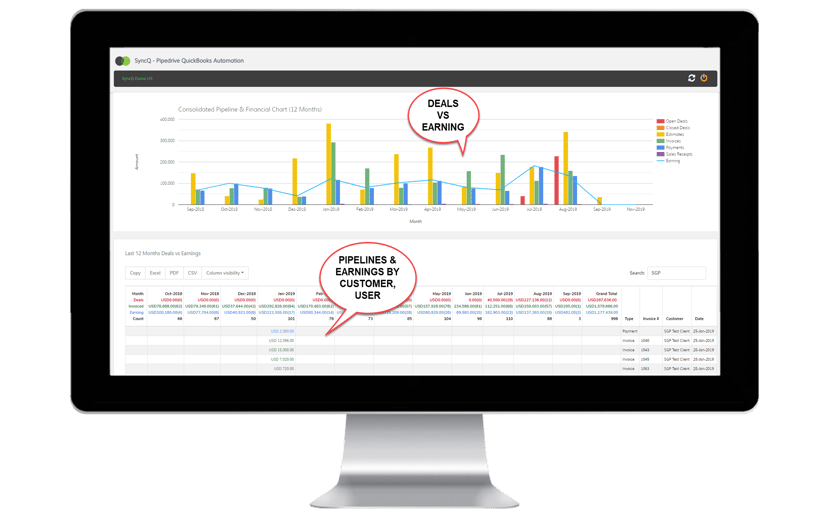 QuickBooks Business Team Automation - SyncQ App Integration - Pipedrive ...